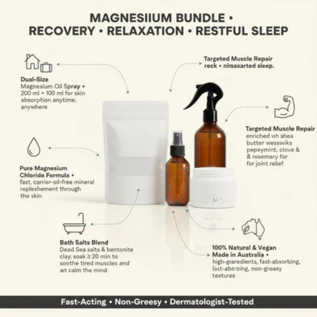 Magnesium bundle